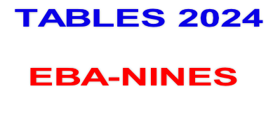 TABLES 2024  EBA-NINES